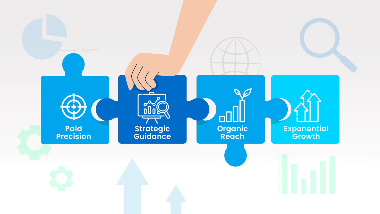 Synergizing Network Marketing: Organic Reach + Paid Precision