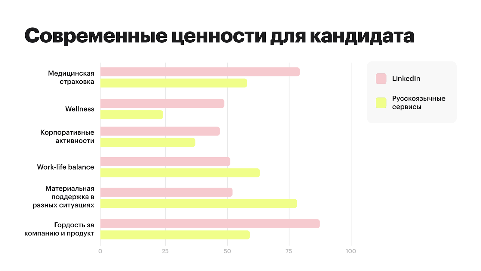Правительства хабаровского края