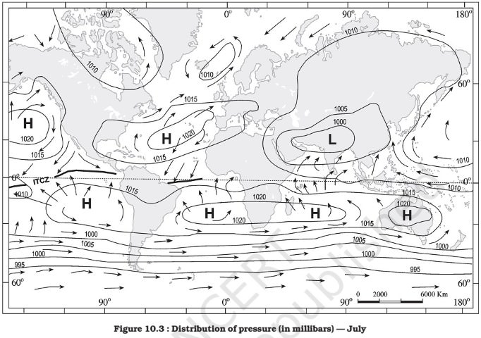 Distribution of Pressure