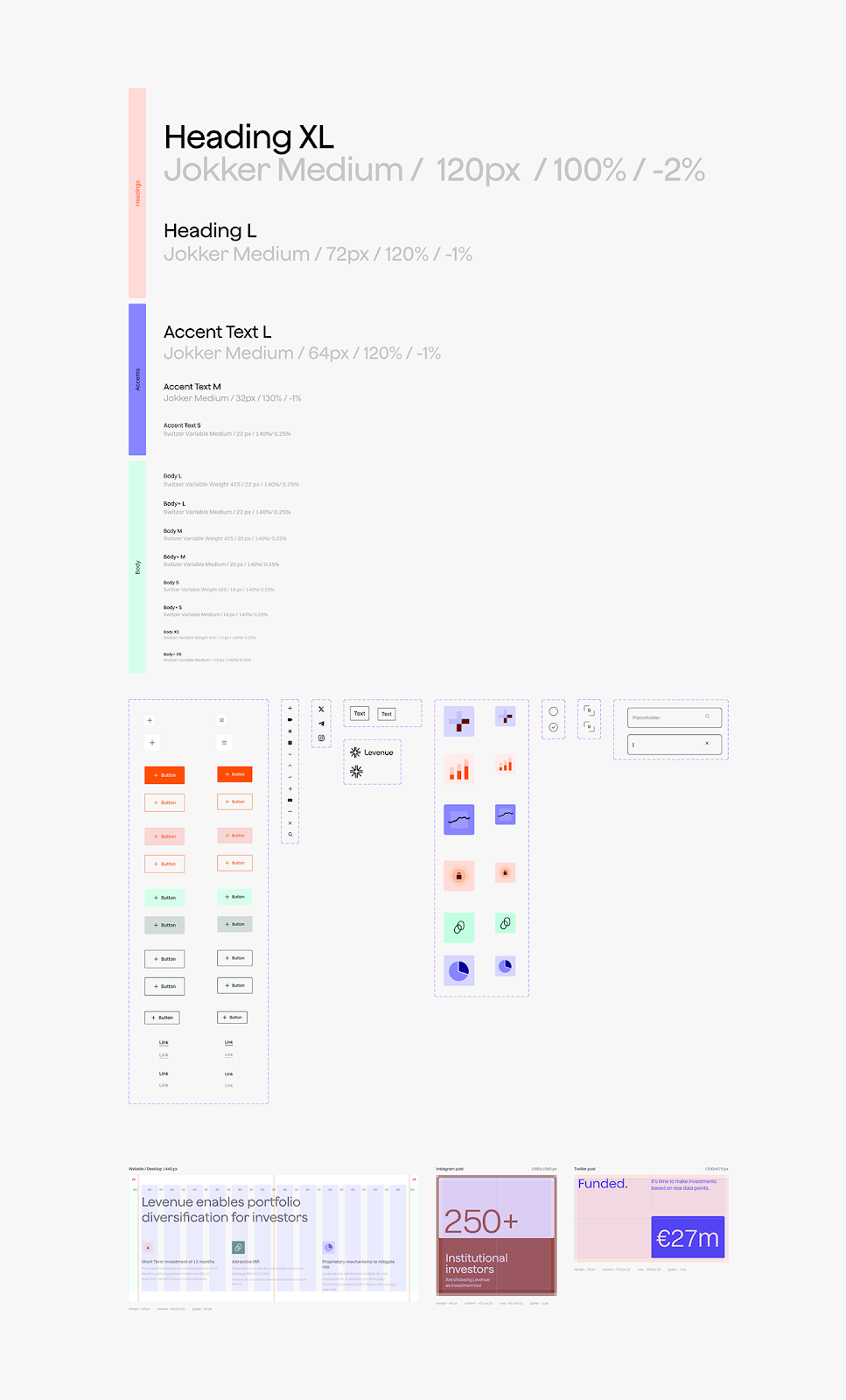 Fintech finance Investment brand identity Logo Design visual identity Web Design  Website Netherlands