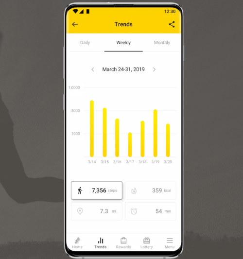 The CashWalk app displaying a user's walking trends over time. 
