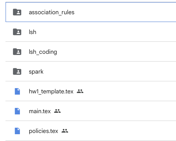 This is a screenshot of a directory on Google Drive. It includes 4 folders (association_rules, lsh, lsh_coding, spark) and 3 latex files (hw1_template.tex, main.tex, and policies.tex)
