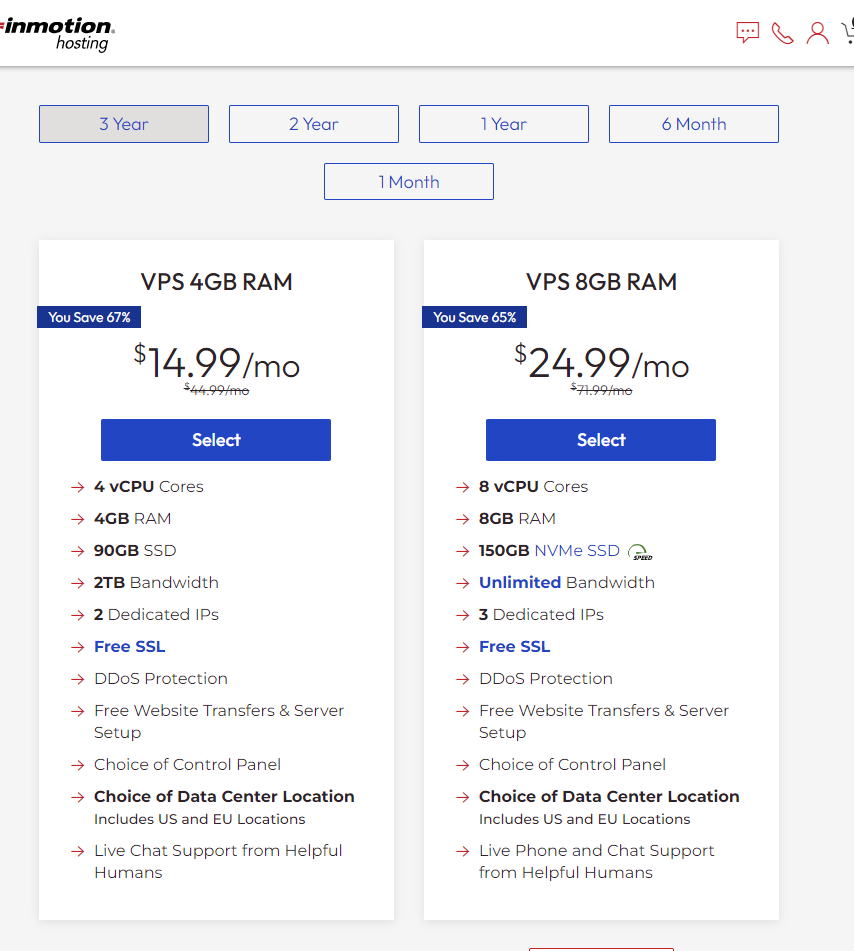 InMotion VPS Hosting