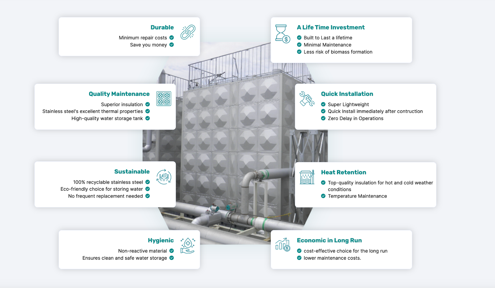 An image showing multiple benefits of using Beltecno stainless steel panel tanks