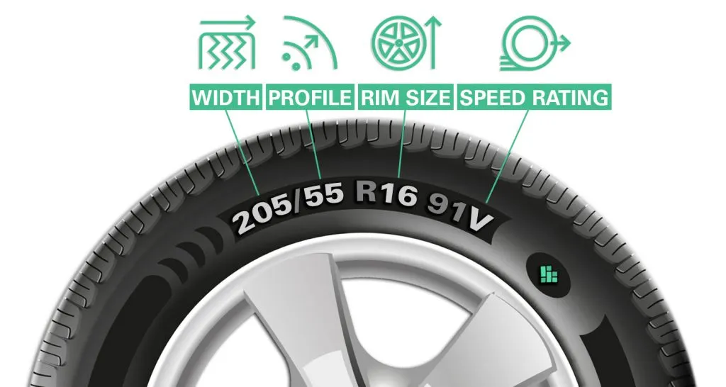 15×8 tire size