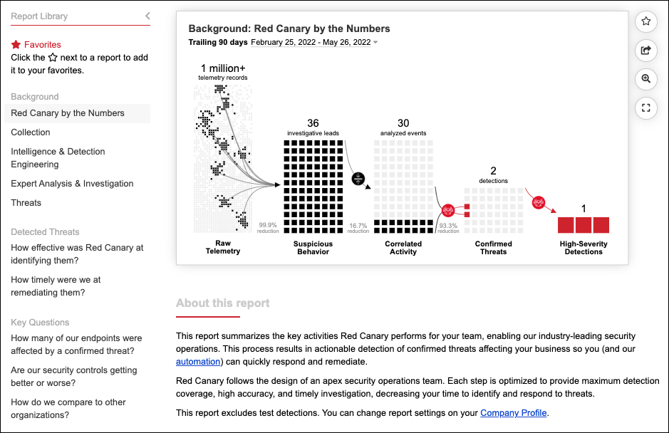 RCbytheNumbers.png