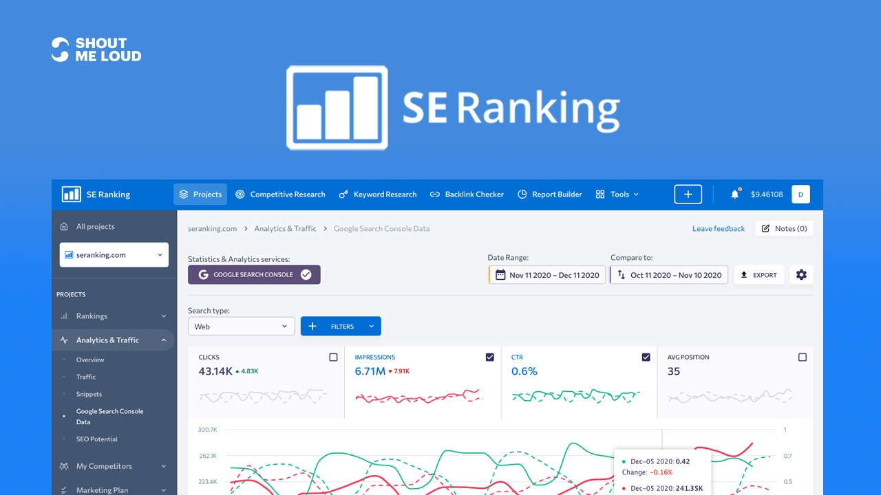 best white label seo reporting tools
