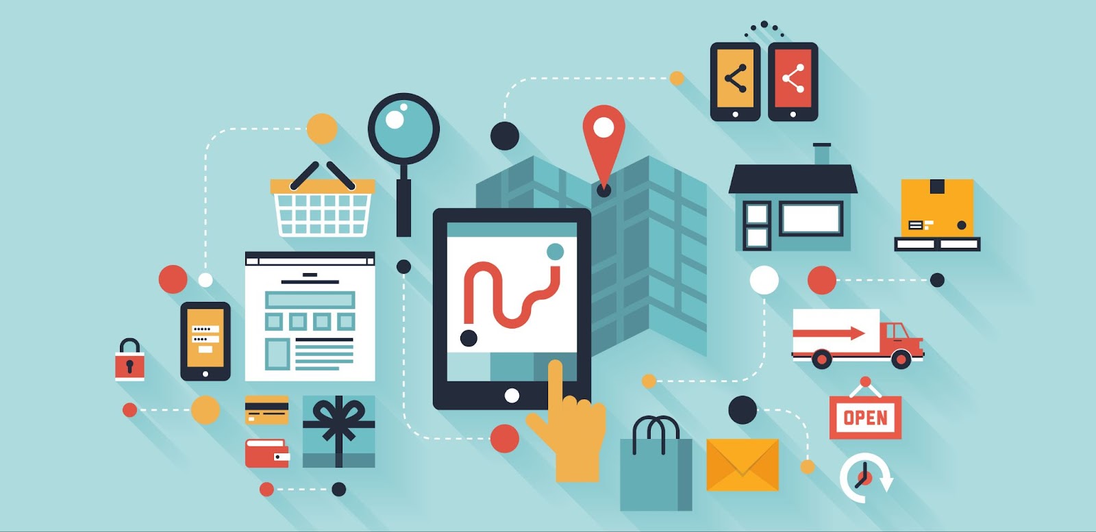 technology what is omnichannel retail
