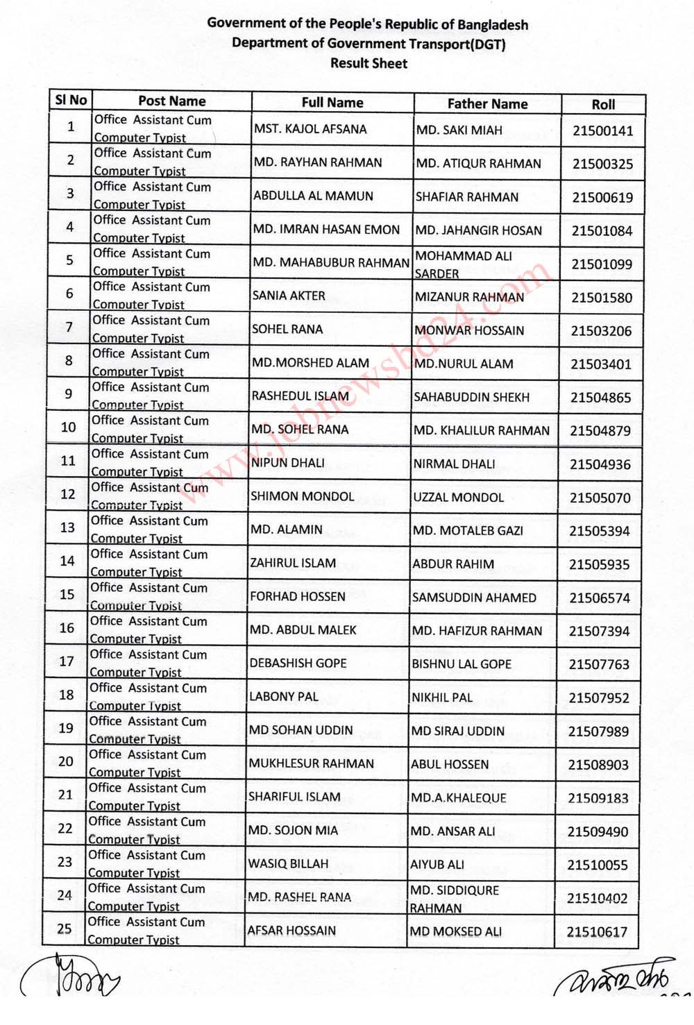 DGT Exam Result