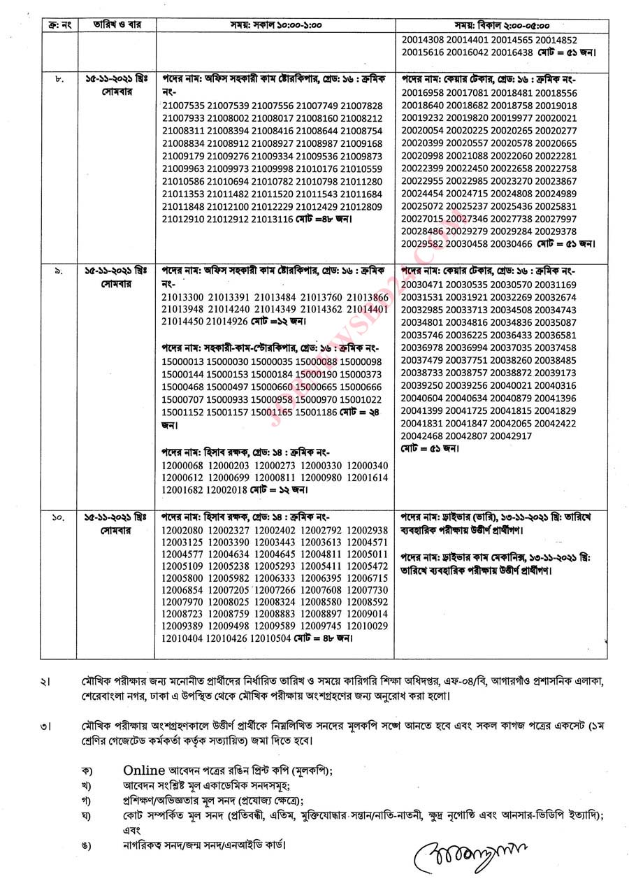 DTEV Result 03