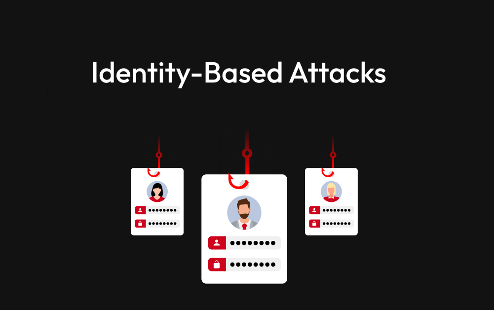 Identity-Based Attacks