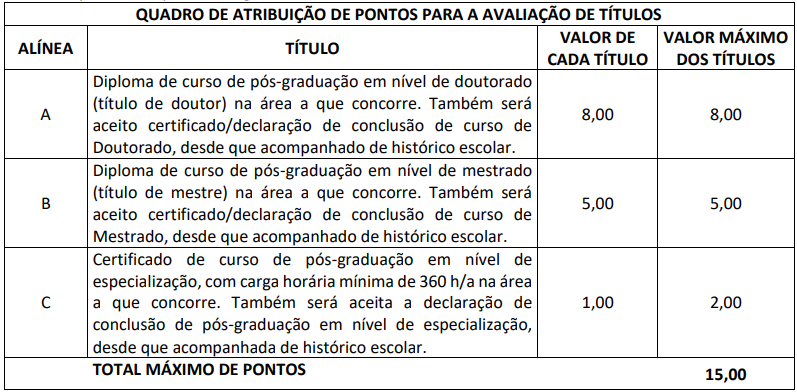 Foi publicado o edital do Concurso MPO com a oferta de 100 vagas e remuneração acima de R$ 20 mil! Veja: