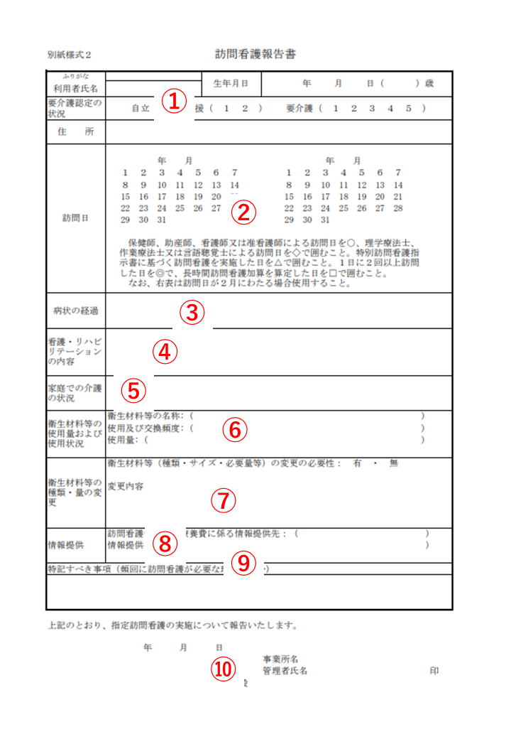 訪問看護計画書と報告書の書き方｜作成時の留意点も確認しよう | お役立ち情報 | ZEST（ゼスト） 