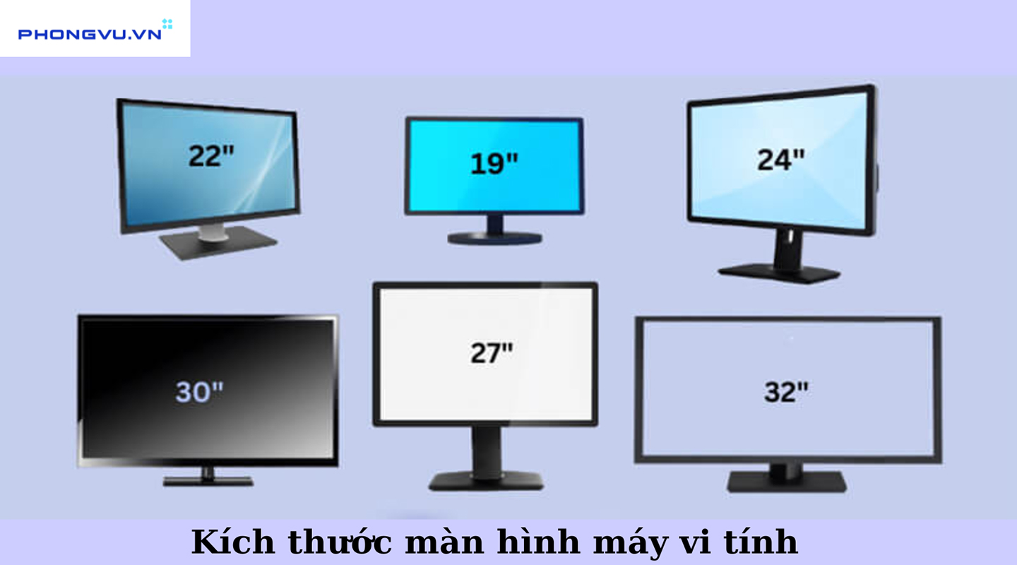 Kích thước màn hình máy vi tính