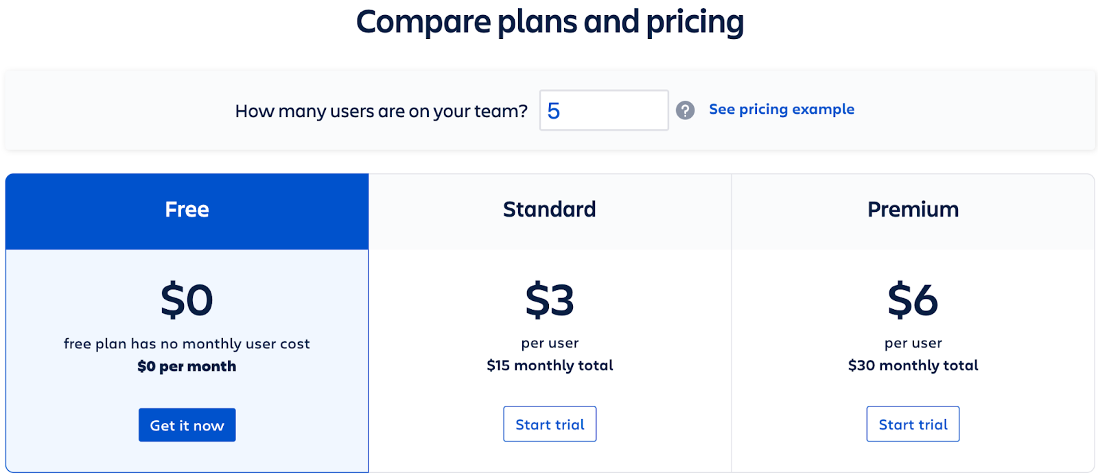 Bitbucket pricing