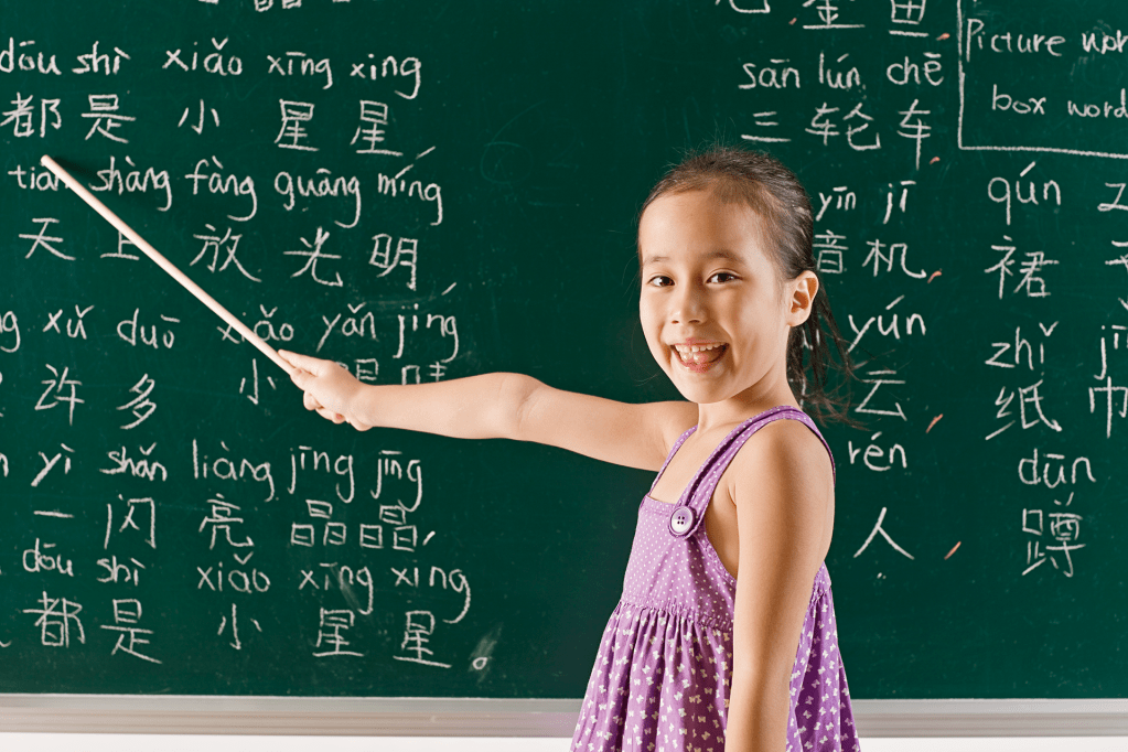 TIME for Kids | All About Chinese