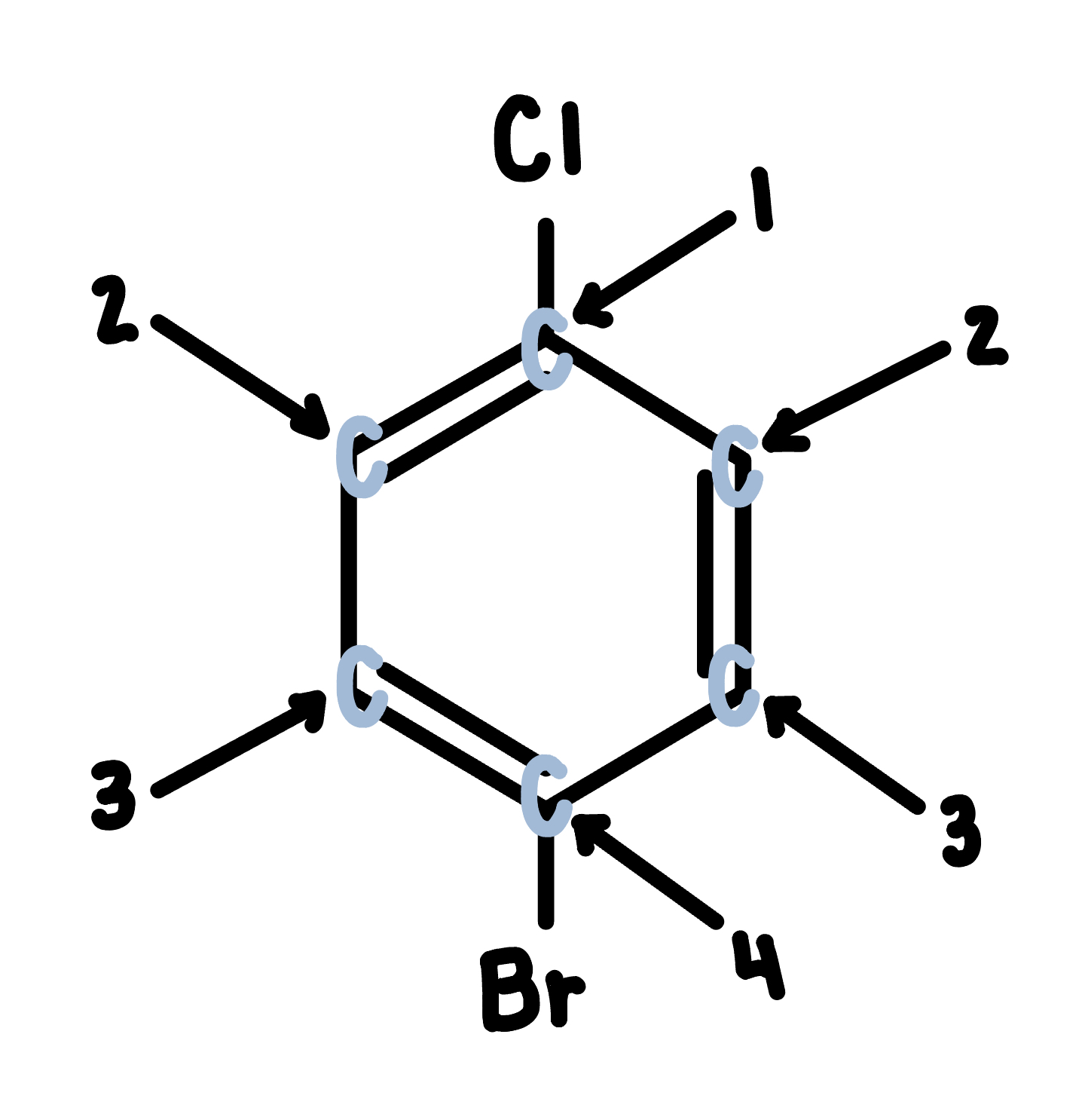 structure #2 with labelled carbons