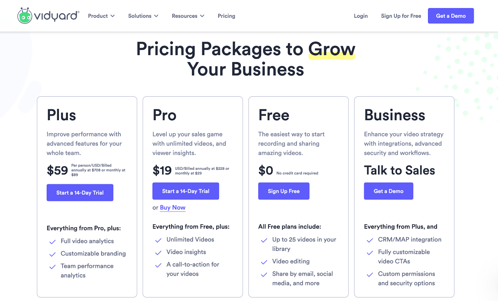 Pricing packages for Vidyard offering a 14-day free trial.