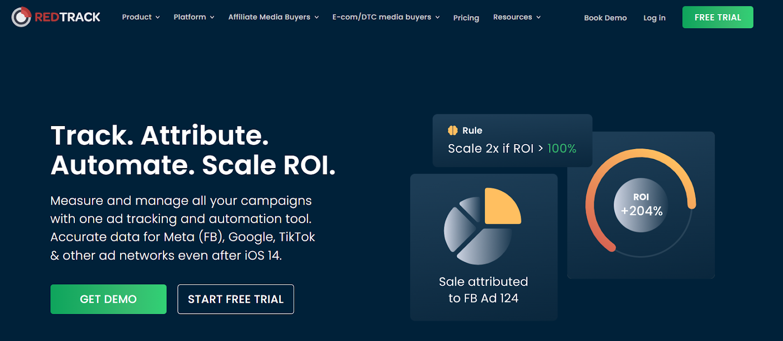 RedTrack Affiliate Tracking Tool