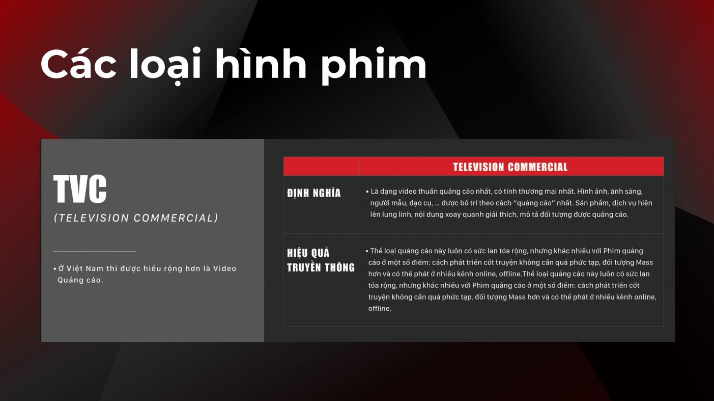 Tư duy làm phim quảng cáo: Quan trọng nhất vẫn là ý tưởng!