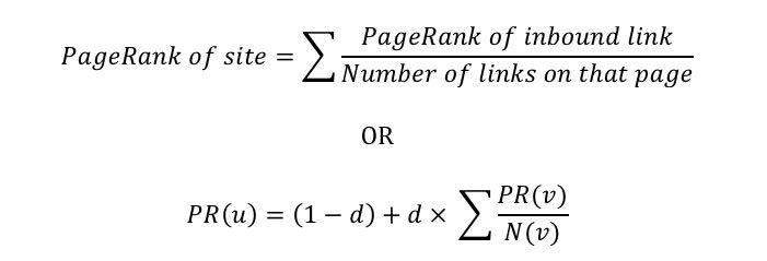 PageRank-Formel