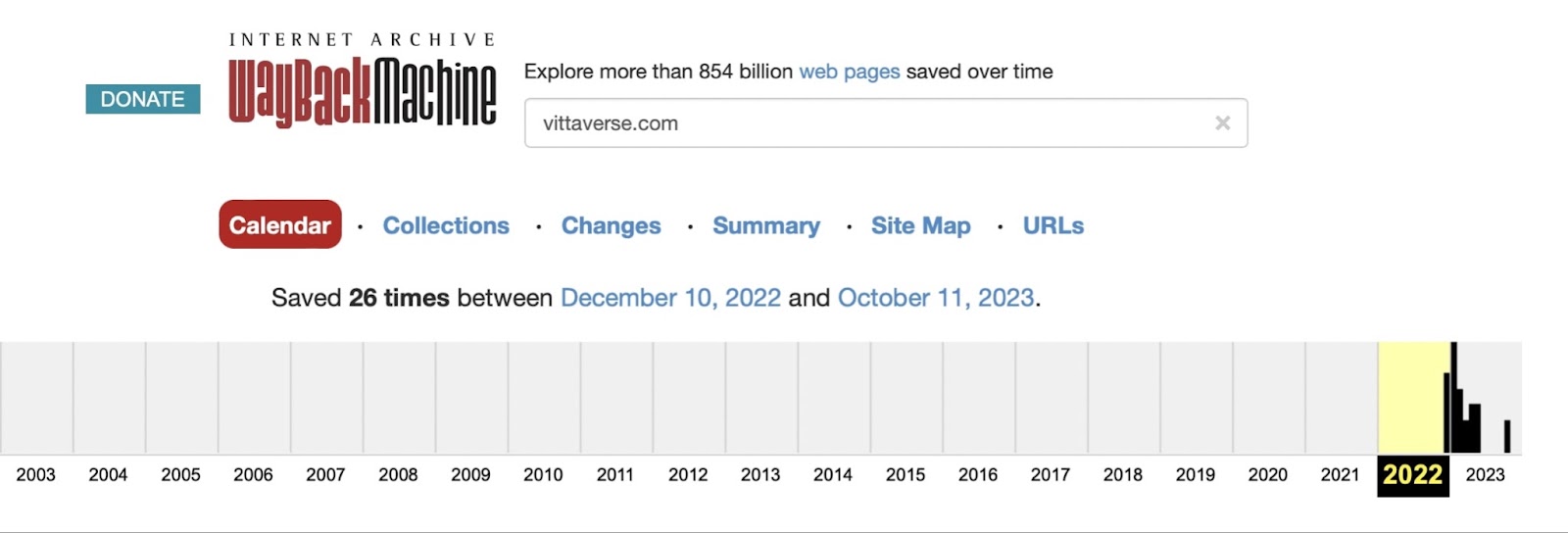 Vittaverse: отзывы клиентов о работе компании в 2023 году