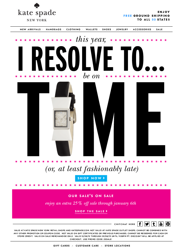 Kate spade's resolution campaign