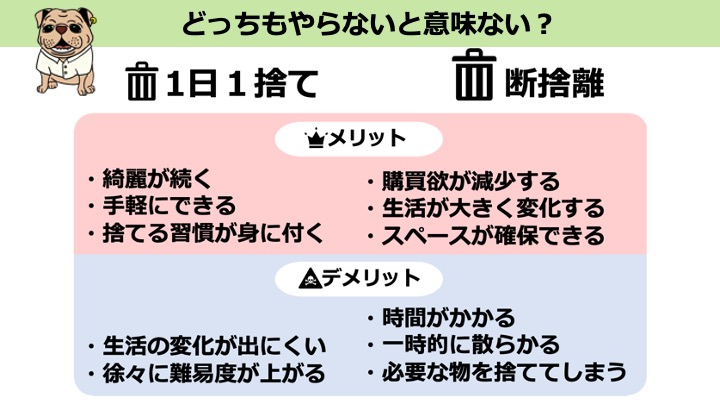 1日１捨てと断捨離のメリットデメリット