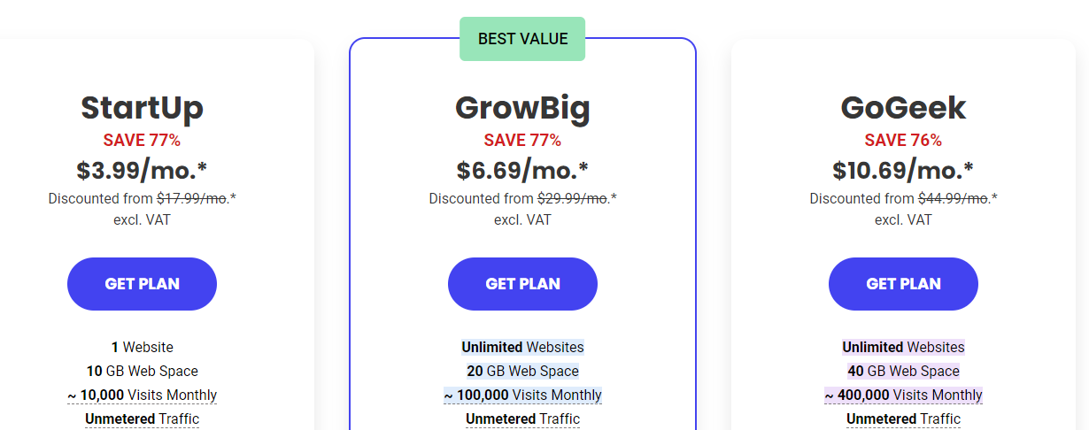 site ground pricing