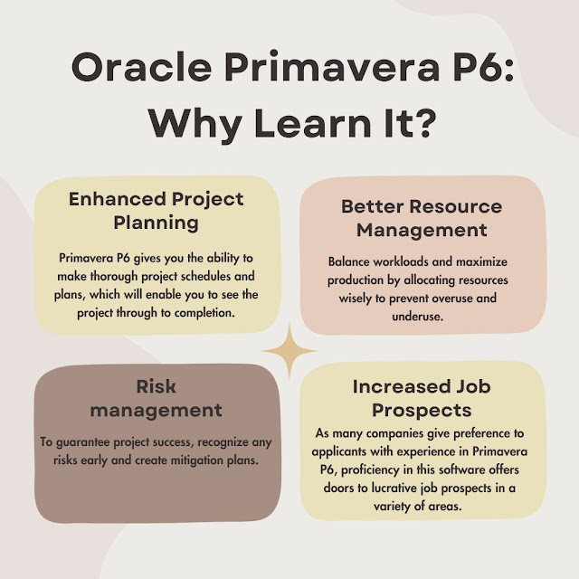 primavera p6 course primavera p6 certification