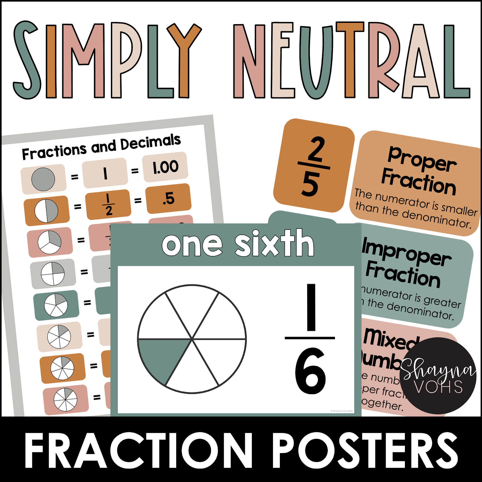 This image shows fraction posters in a Simply Neutral color scheme. 