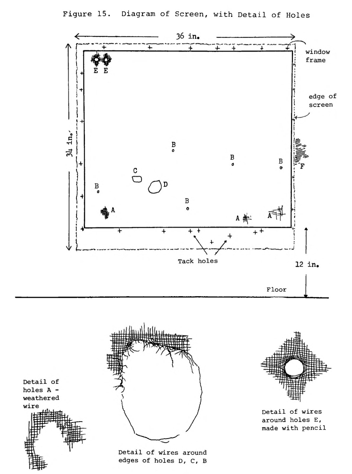 A drawing of the windows with drawings of how the holes looked. 

(Use under fair dealing for analysis)