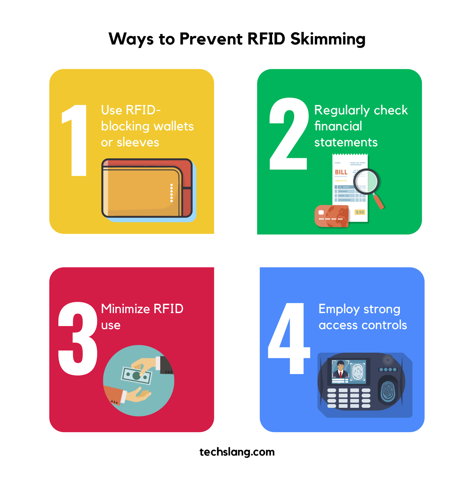 Ways to Prevent RFID Skimming