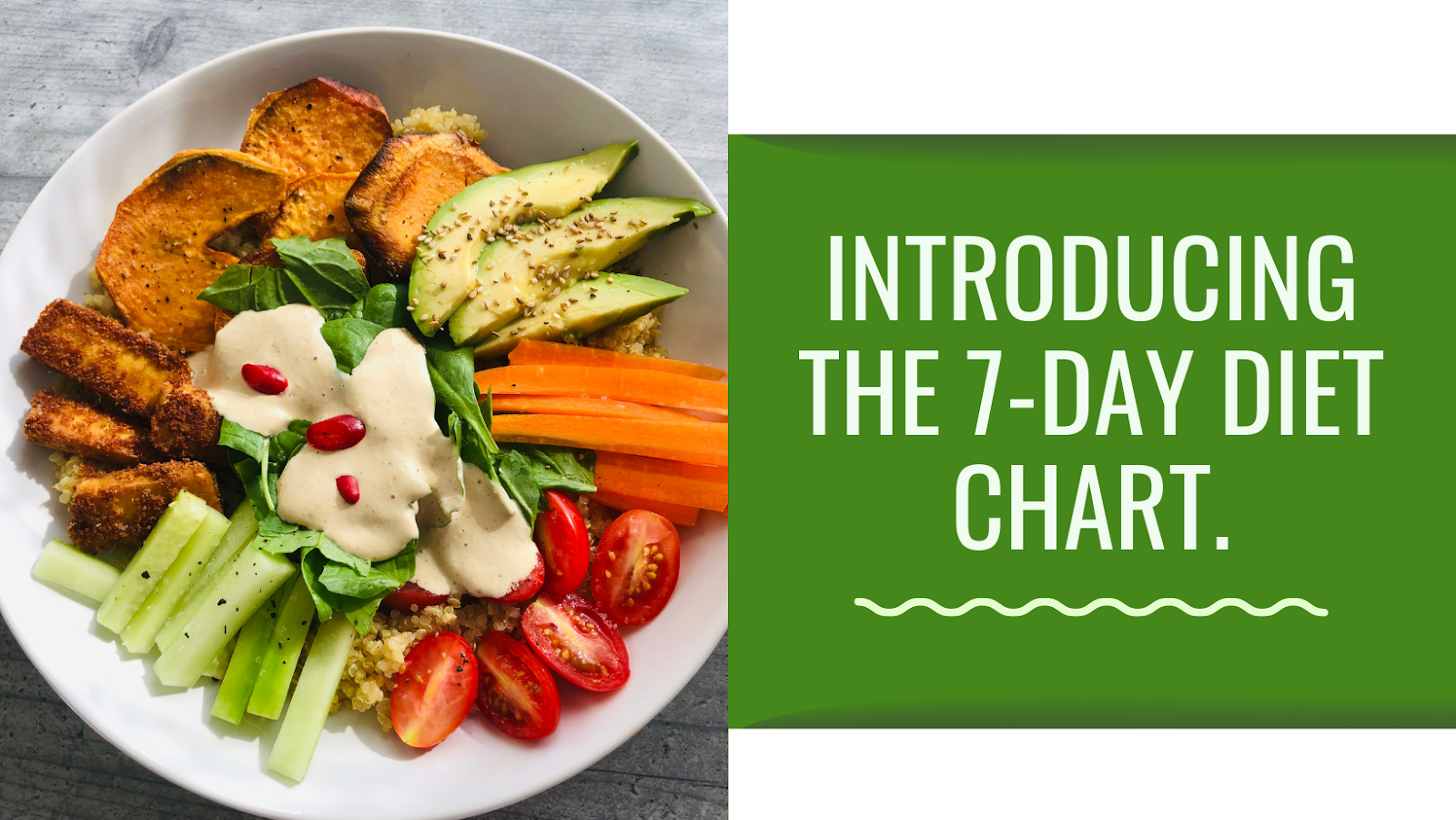 introduction  the 7 days diet plan