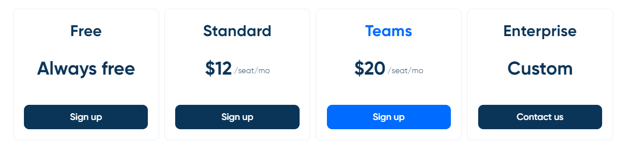 Calendly pricing