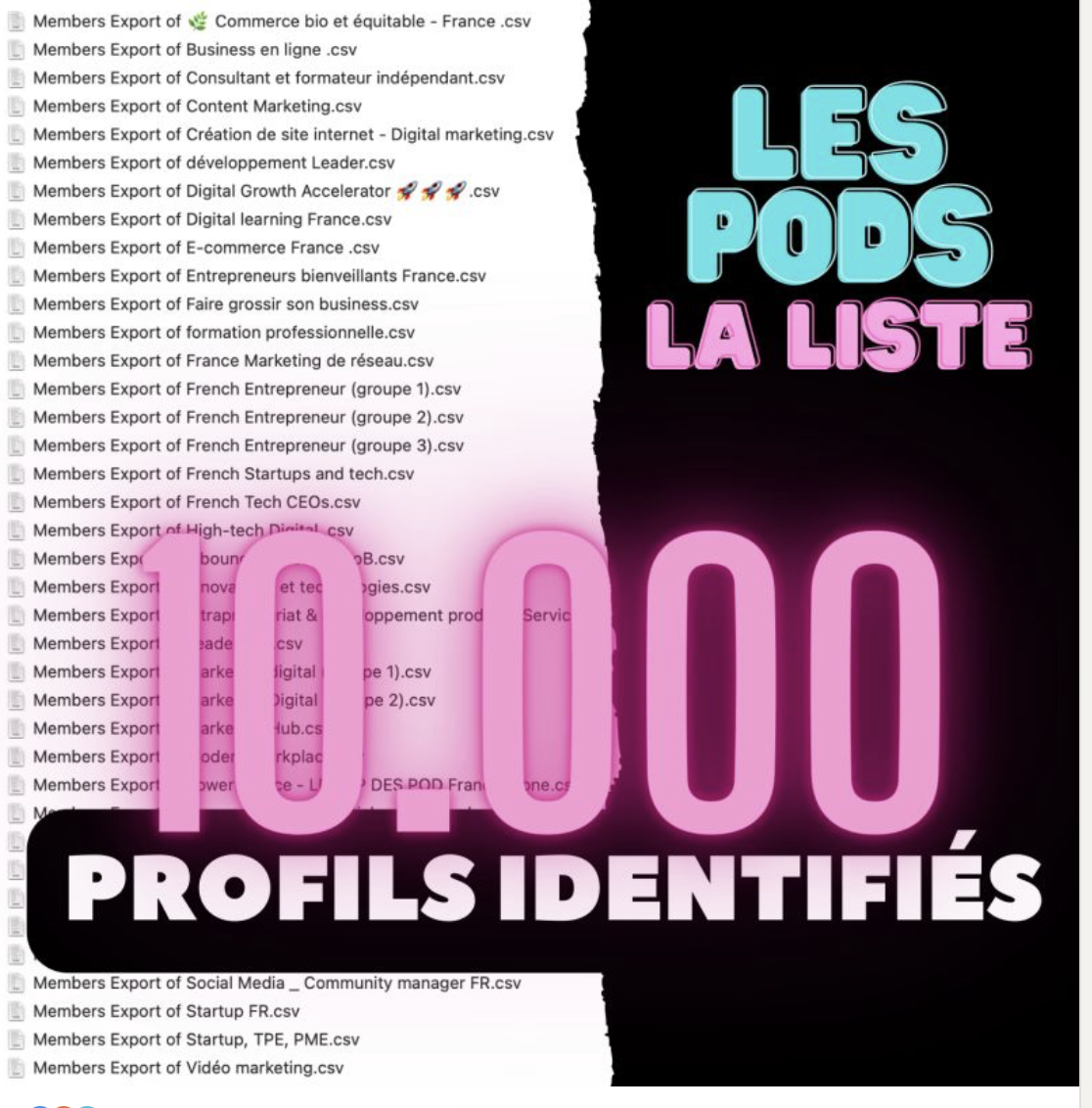 10 000 profils francophone qui pratiquaient de ce genre de supercherie