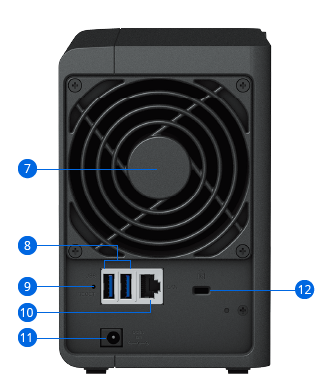 Thiết kế mặt sau của NAS DS223