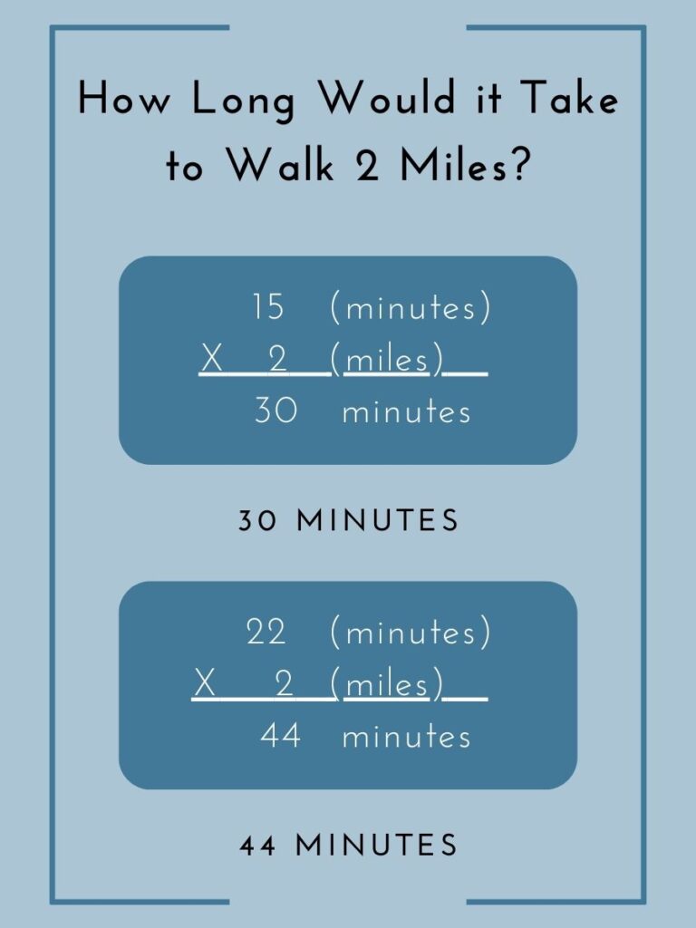 how-running-2-miles-a-day-can-change-your-life