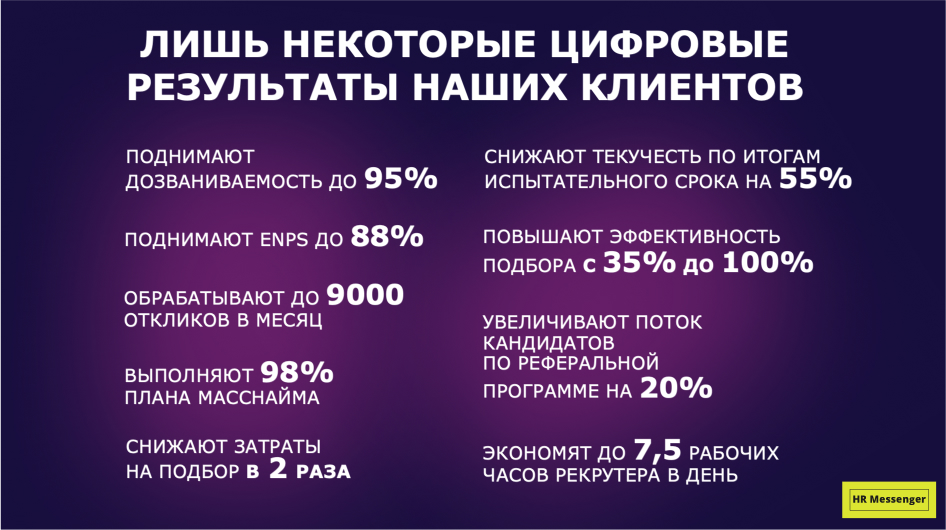 цифровые результаты клиентов