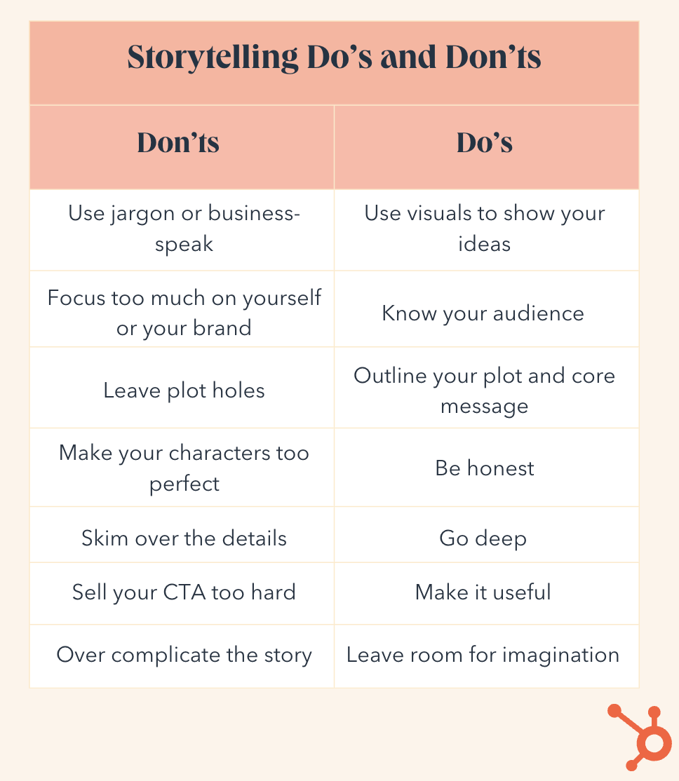 business storytelling dos and don’ts