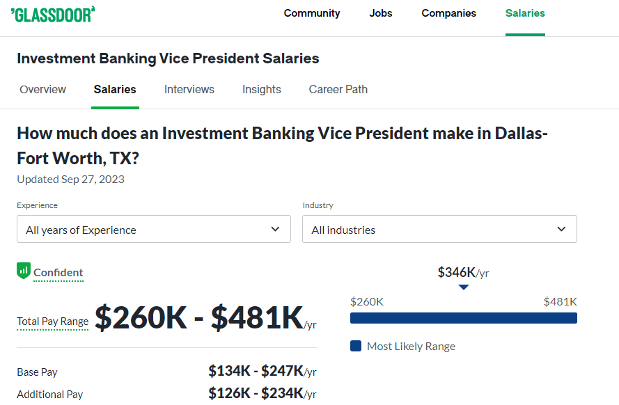 Investment Banker Vice President Salary in Dallas -Glassdoor