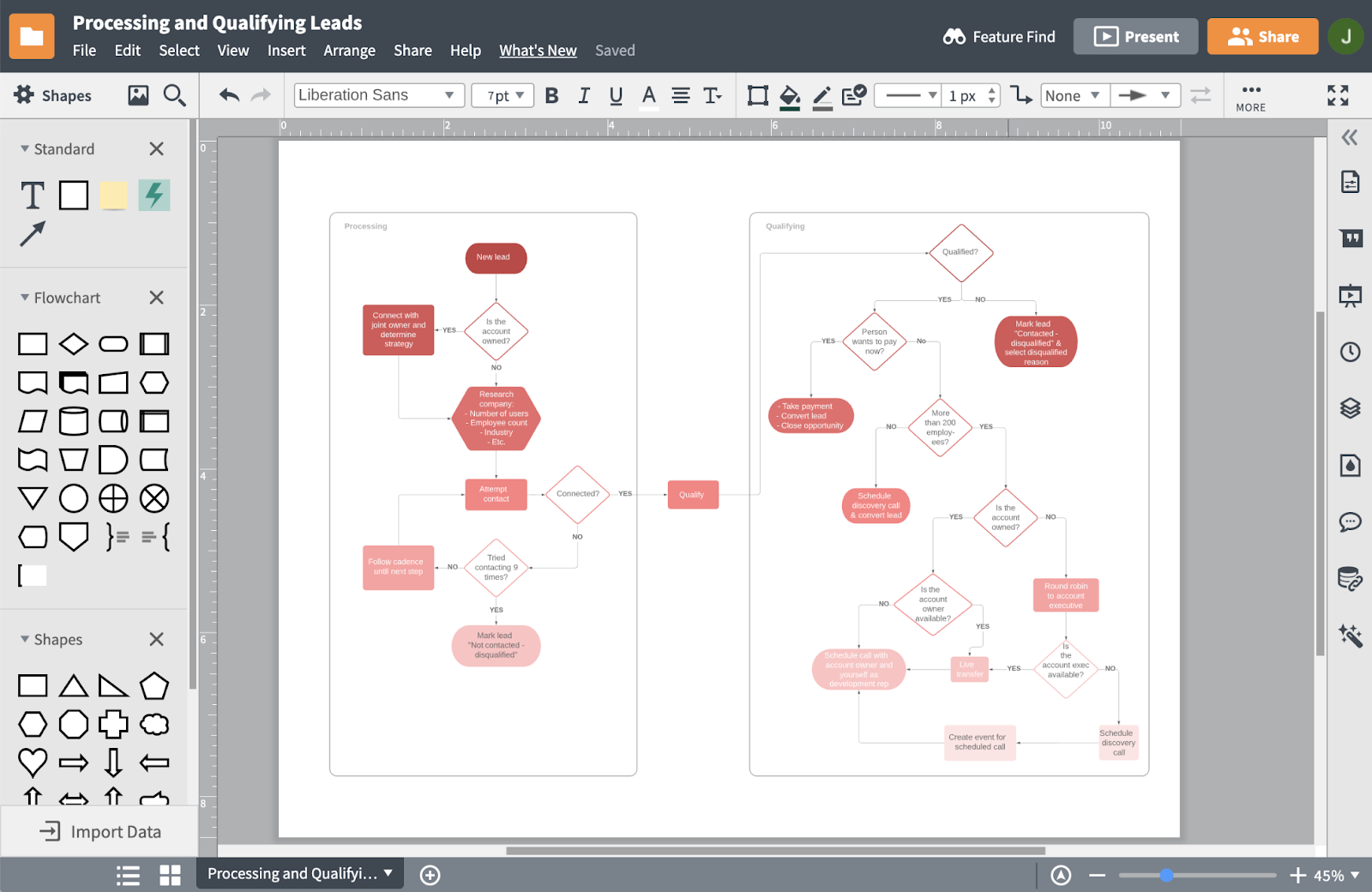 Advanced Flowchart Capabilities for Lucidchart