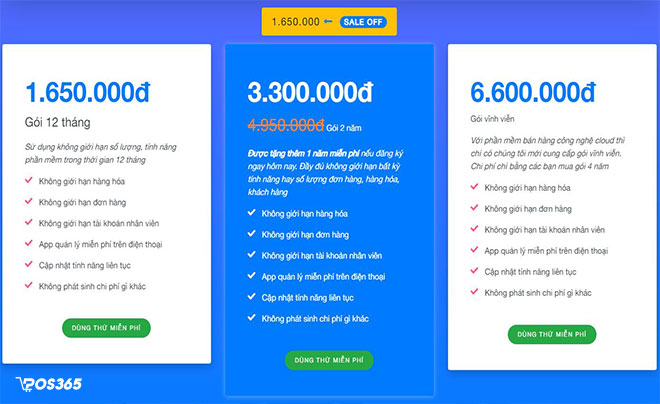 Giá đầu tư giải pháp phần mềm quản lý bán hàng là gì
