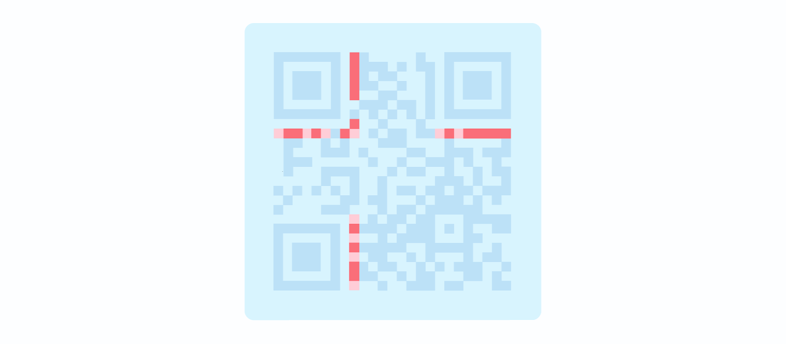 Example of QR Code format patterns