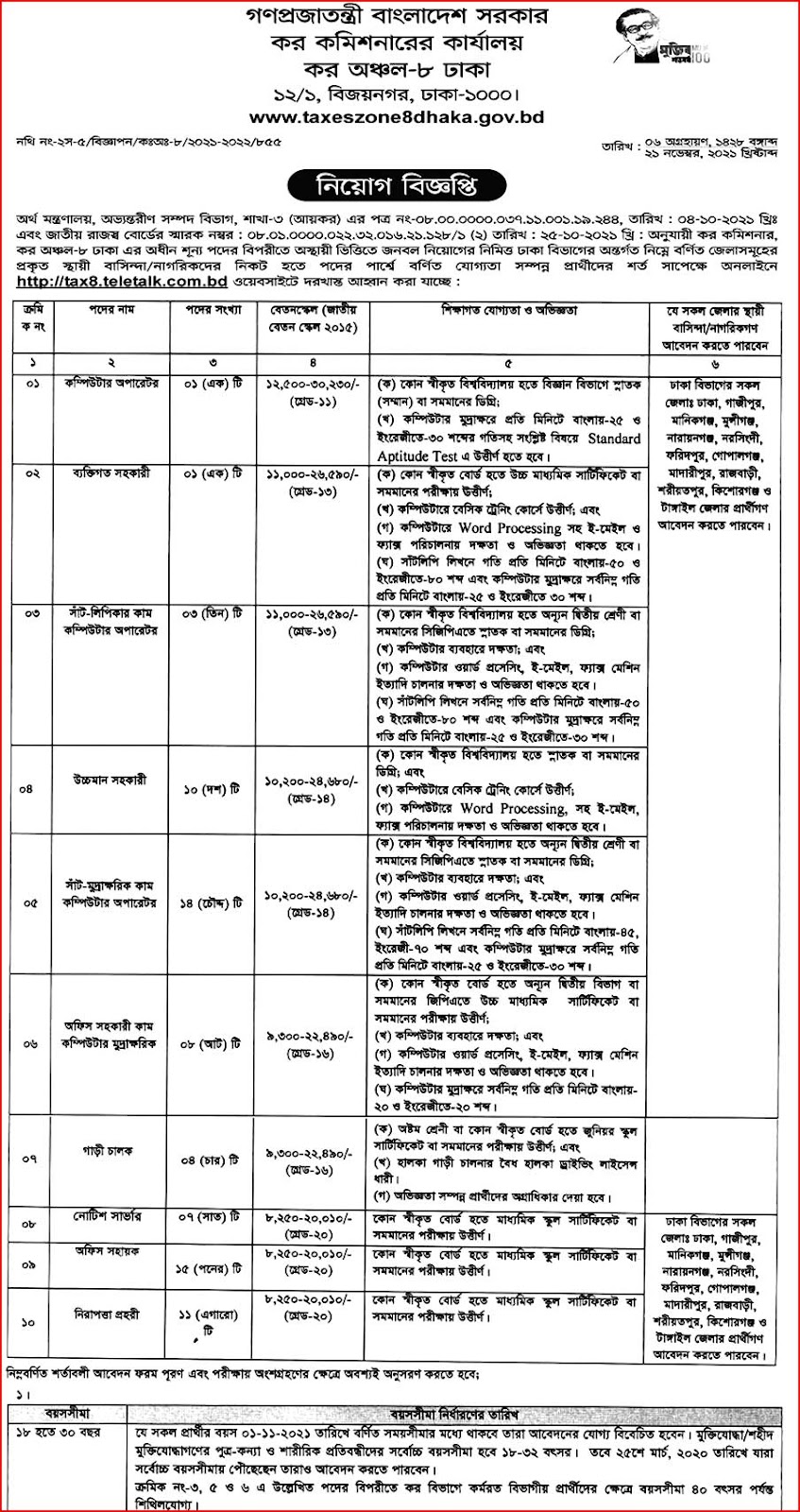 Tax Commissioner office Job Circular