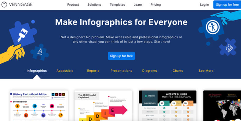 21 Best Data Visualization Tools for Marketing Softlist.io