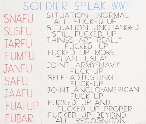 Print Poster with a vintage look reads: SOLIDER SPEAK WWII SNAFU - Situation normal all fucked up; SUSFU - situation unchanged still fucked up; TARFU - things are really fucked up; FUMTU - fucked up mor than usual; JANFU - joint army-navy fuck-up; SAFU - self adjusting fuck-up; JAAFU - joint anglo-american fuck-up; FUAFUP - fucked up and fucked up proper; FUBAR - fucked up beyond all recognition