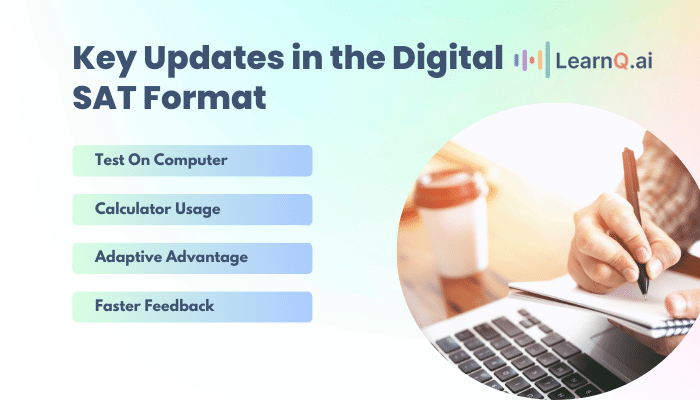 Key Updates in the Digital SAT Format 
