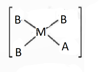 A diagram of a person's relationship

Description automatically generated with medium confidence