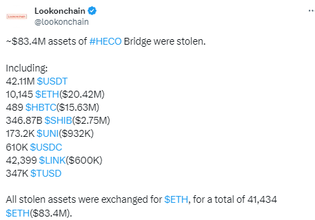 Justin Sun’s Heco Chain Faces $86.6 Million Security Breach